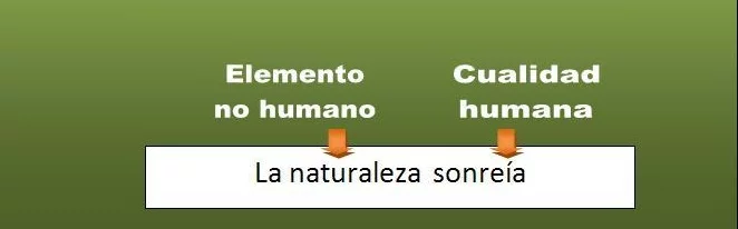 personificación 1 personificación 1