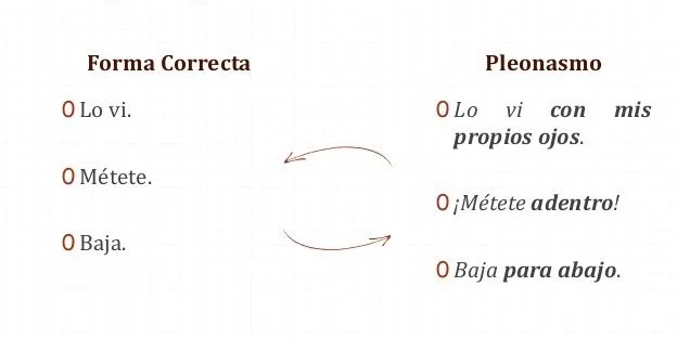 pleonasmo 1 pleonasmo 1