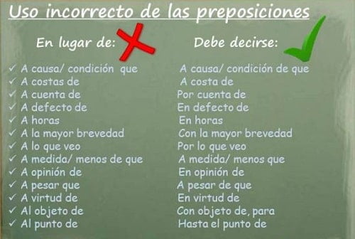 preposiciones 2