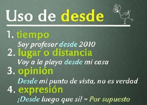 preposiciones 3 preposiciones 3