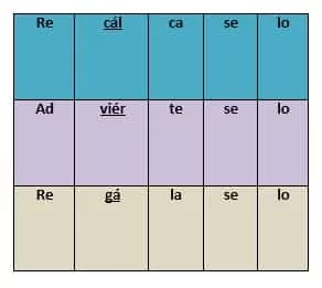 reglas esdrujulas 2 reglas esdrujulas 2