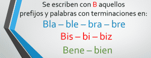 reglas de la b 4