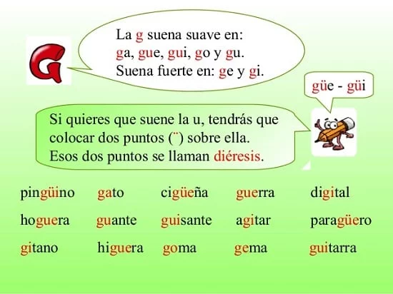 reglas de la g 1 reglas de la g 1