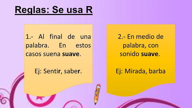 reglas de la r - rr 1