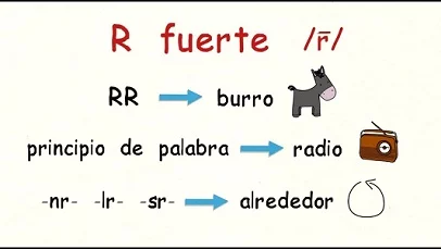 reglas de la r - rr 3 reglas de la r-rr 3