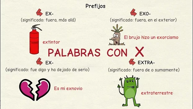 reglas de la x 1 reglas de la x 1