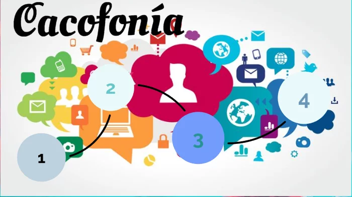 Cacofonía_1