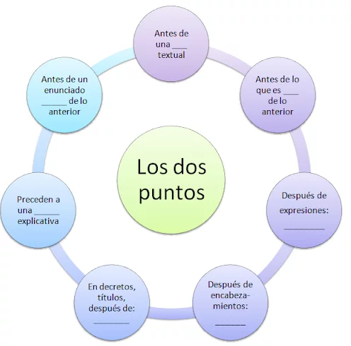 Los dos puntos_2