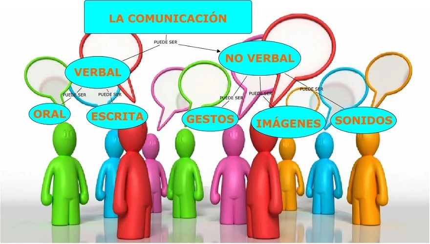 comunicación_2