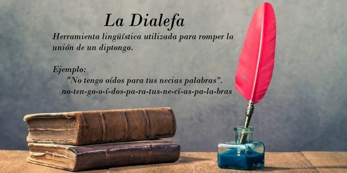 dialefa
